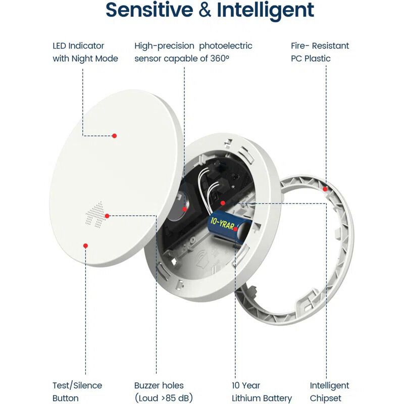 Smart Home Smoke Detectors