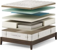 Contemporary Luxury Mattresses Image 3