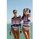 Sunwear Active Lifestyle Brands Image 2