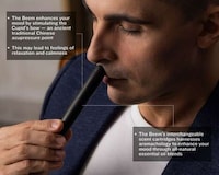 Aromatic Breathwork Devices