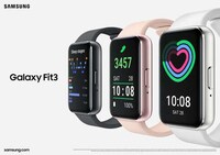 Advanced Mini Fitness Trackers