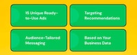 AI-Generated Social Ad Copy Image 1