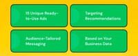 AI-Generated Social Ad Copy