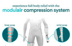 Modular Compression Systems