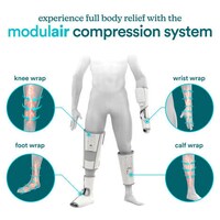 Modular Compression Systems Image 1