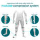 Modular Compression Systems Image 1