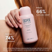 Chelating Detox Shampoos Image 3