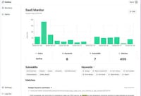 Effective Keyword Alerts Image 1