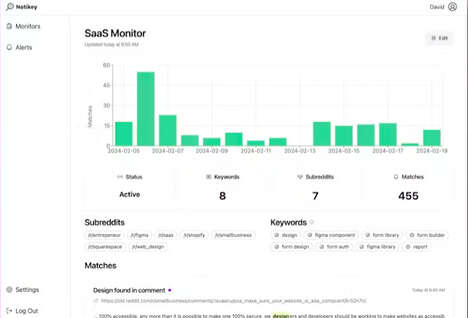 Effective Keyword Alerts