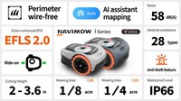 AI-Supported Robot Lawnmowers Image 2