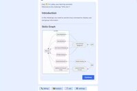 Interactive Online Learning Platforms Image 1