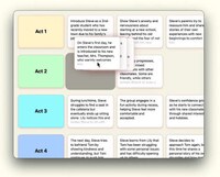 Digital Brainstorming Tools Image 1