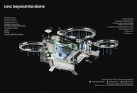 Solo Traveler Photography Drones Image 6