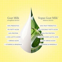 Vegan Biotech Skincare Image 2