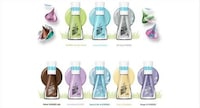 Chocolate-Inspired Nail Polishes