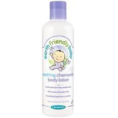 Eco-Friendly Baby Lotions Article Thubnail