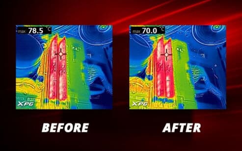 Innovative RAM-Cooling Solder Masks