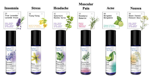 Holistic Roll-On Remedies