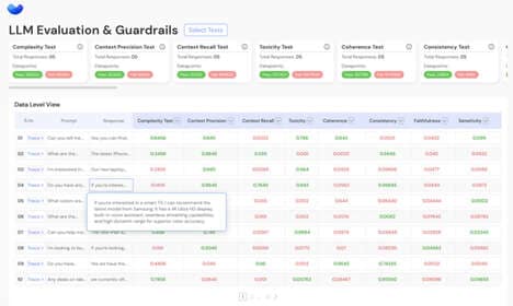 Language Model Application Evaluations