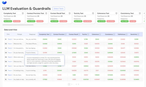Language Model Application Evaluations