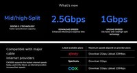 Hyper-Fast Home Cable Modems Image 2