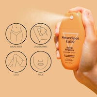 Brightening Ingrown Sprays Image 1