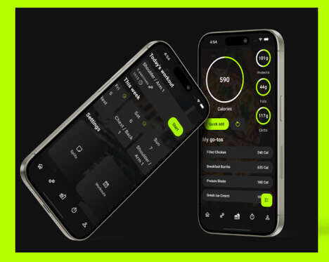 Holistic Fitness Trackers
