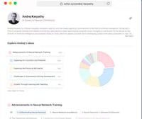 Efficient Personalized Idea Newsletters