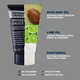 Softening Facial Hair Cosmetics Image 2