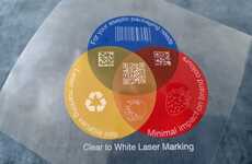 Laser-Active Product Coatings