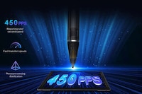 Digital Creative Tablet Models Image 3