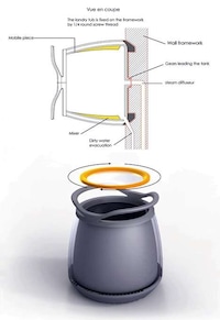 Personal Washing Drums Image 4