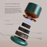 Plant-Supporting Air Purifiers Image 5