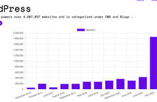 Ethical Tech Stack Insights