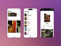 Private Social Photo Apps