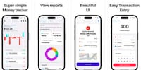 Empowering Financial Management Apps