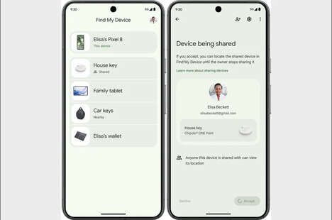 Device-Locating Digital Ecosystems