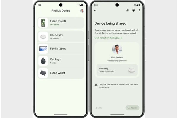 Device-Locating Digital Ecosystems