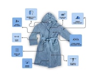 Quick-Dry Odor-Free Robes Image 2