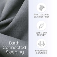 Premium Grounding Sheets