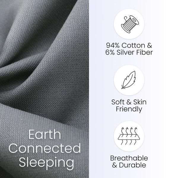 Premium Grounding Sheets