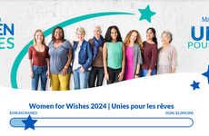 Empowering Wish Campaigns