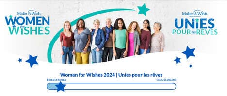 Empowering Wish Campaigns