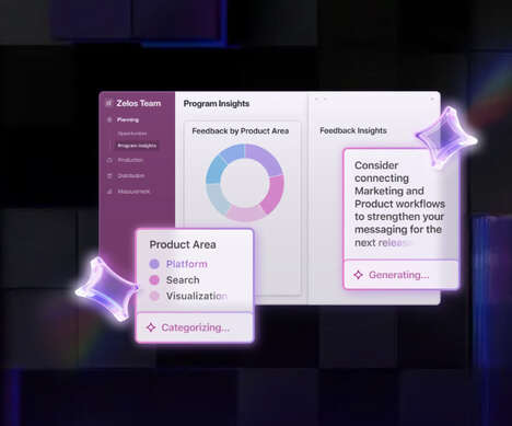 Organizational AI Features