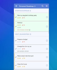 Data-Based Task Prioritizers Image 1