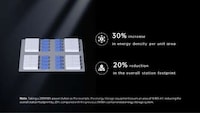 Anti-Degradation Power Storage Systems Image 2