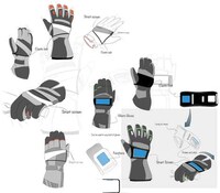 Hand-Worn Athlete Smart Displays Image 4