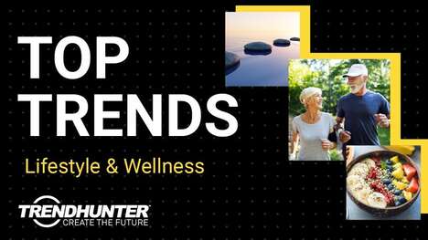 Mindful Consumption Trends