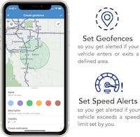 Comprehensive GPS Product Ranges