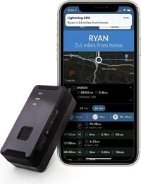 Comprehensive GPS Product Ranges Image 2